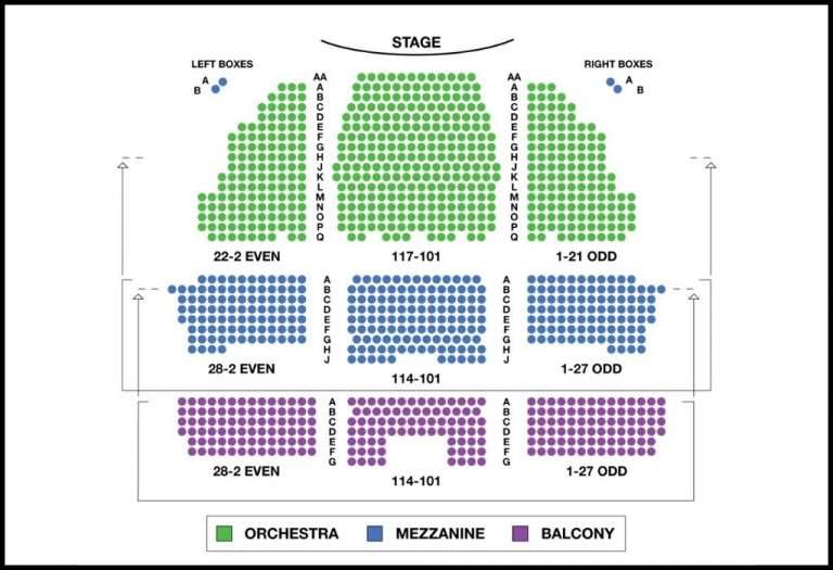 what-are-the-best-seats-to-watch-a-broadway-show-travolove