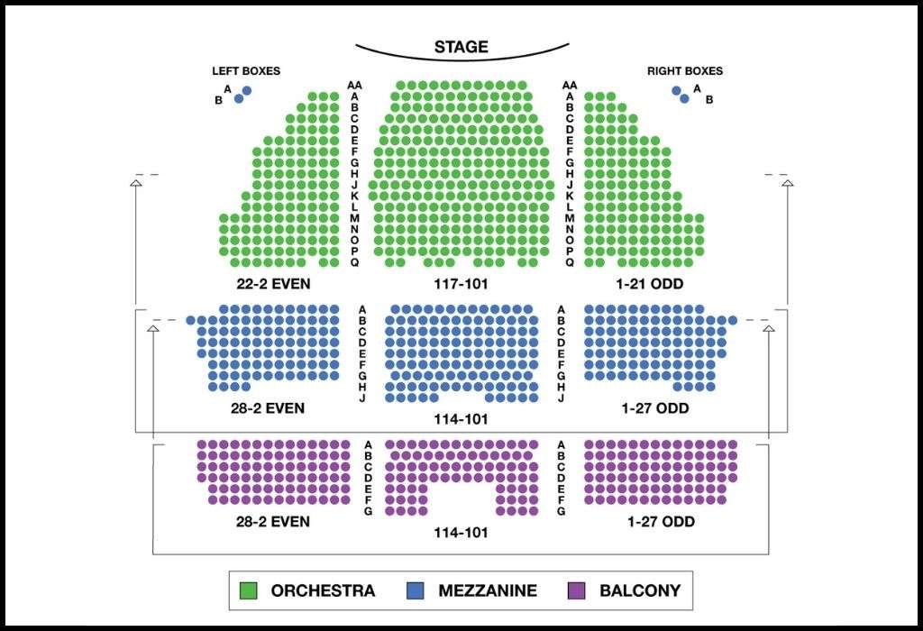 What Are the Best Seats to Watch a Broadway Show? - TravoLove